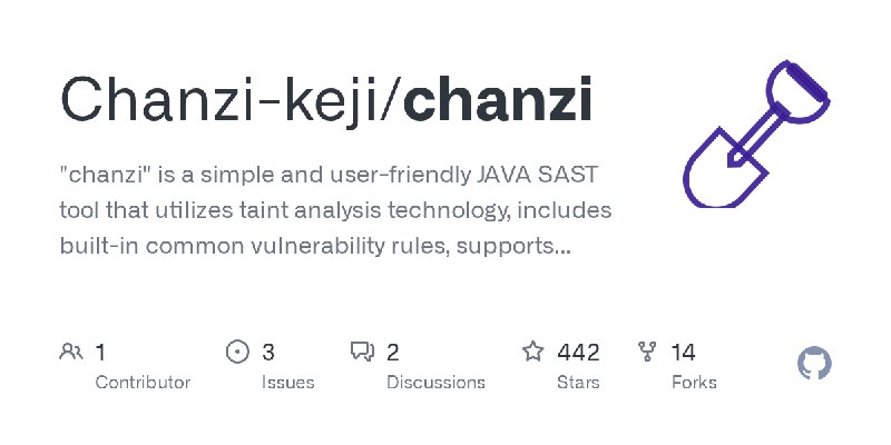 GitHub - Chanzi-keji/chanzi: 
