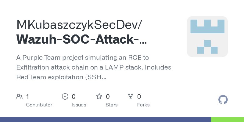 GitHub - MKubaszczykSecDev/Wazuh-SOC-Attack-Correlation: A Purple Team project simulating an RCE to Exfiltration attack chain on…
