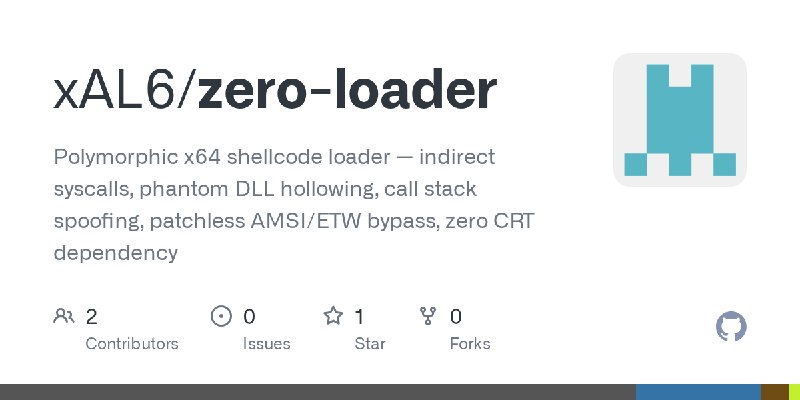 GitHub - xAL6/zero-loader: Polymorphic x64 shellcode loader — indirect syscalls, phantom DLL hollowing, call stack spoofing, patchless…