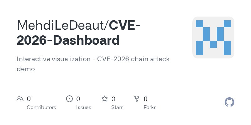 MehdiLeDeaut/CVE-2026-Dashboard