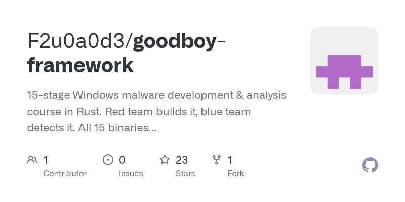 GitHub - F2u0a0d3/goodboy-framework: 15-stage Windows malware development & analysis course in Rust. Red team builds it, blue team…