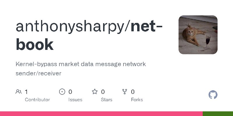 GitHub - anthonysharpy/net-book: Kernel-bypass market data message network sender/receiver