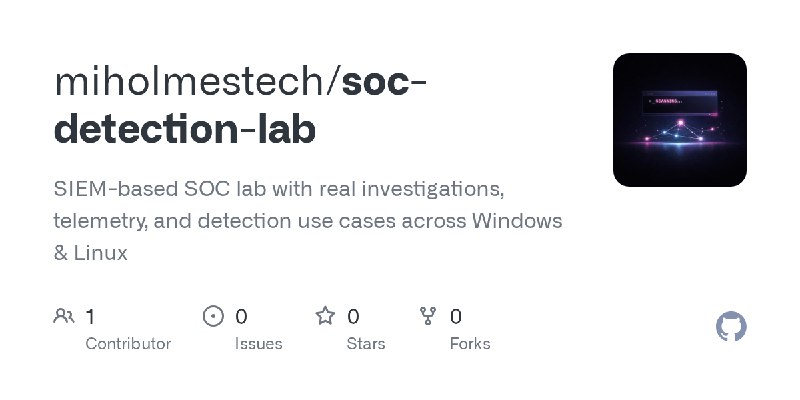GitHub - miholmestech/soc-detection-lab: SIEM-based SOC lab with real investigations, telemetry, and detection use cases across…