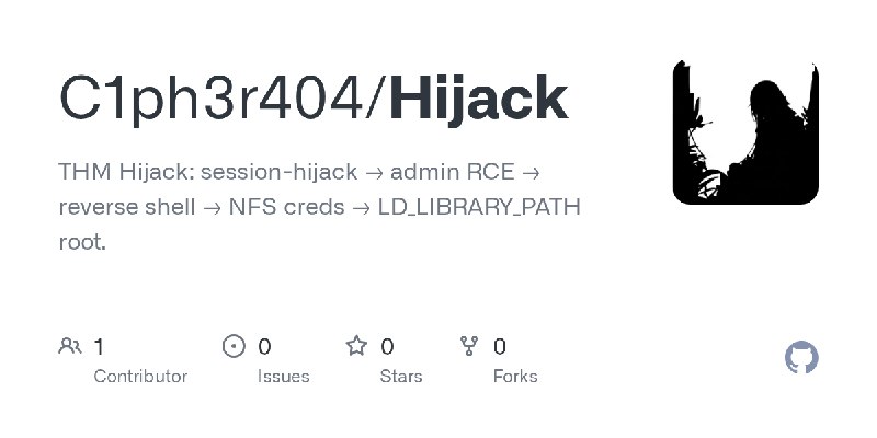 GitHub - C1ph3r404/Hijack: THM Hijack: session-hijack → admin RCE → reverse shell → NFS creds → LD_LIBRARY_PATH root.
