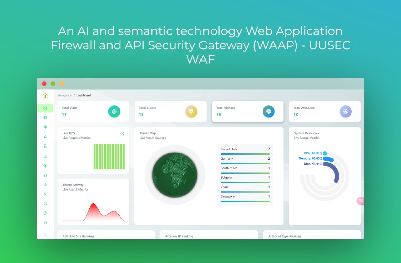 GitHub - Safe3/uusec-waf: Industry-leading free, high-performance, AI and semantic technology Web Application Firewall and API…