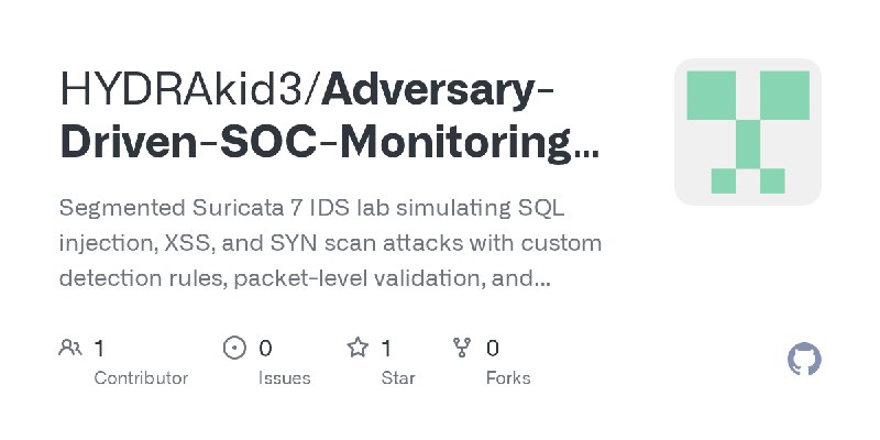 GitHub - HYDRAkid3/Adversary-Driven-SOC-Monitoring-with-Suricata-IDS: Segmented Suricata 7 IDS lab simulating SQL injection, XSS…