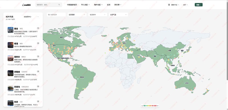 #网站 #数字游民🌎 Livabble - 一个专注于数字游民、远程工作者、移居/旅居/养老人群的全球城市宜居度数据平台网站可查看全球生活成本地图、城市/国家排名、最新用户点评等信息